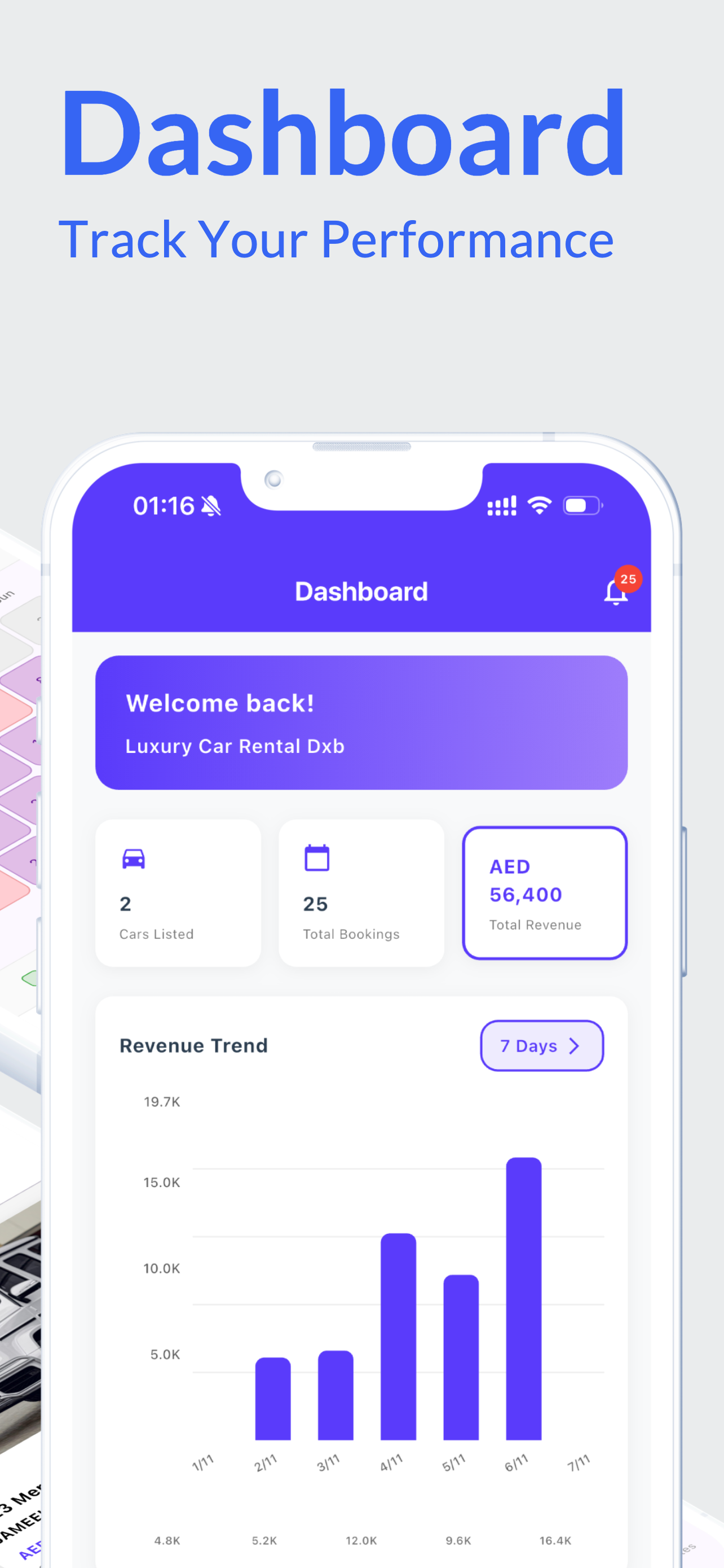 Dashboard - Track Your Performance